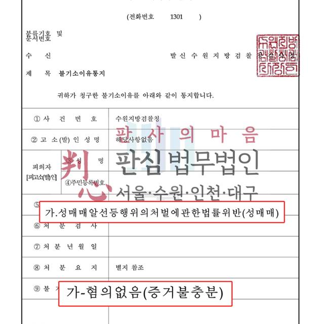 [불기소] 성매매 | 채팅 앱에서 만난 여성에게 금전을 송금해 성매매 혐의받은 사건, 대가성 성행위 입증 부족을 밝혀 혐의없음
